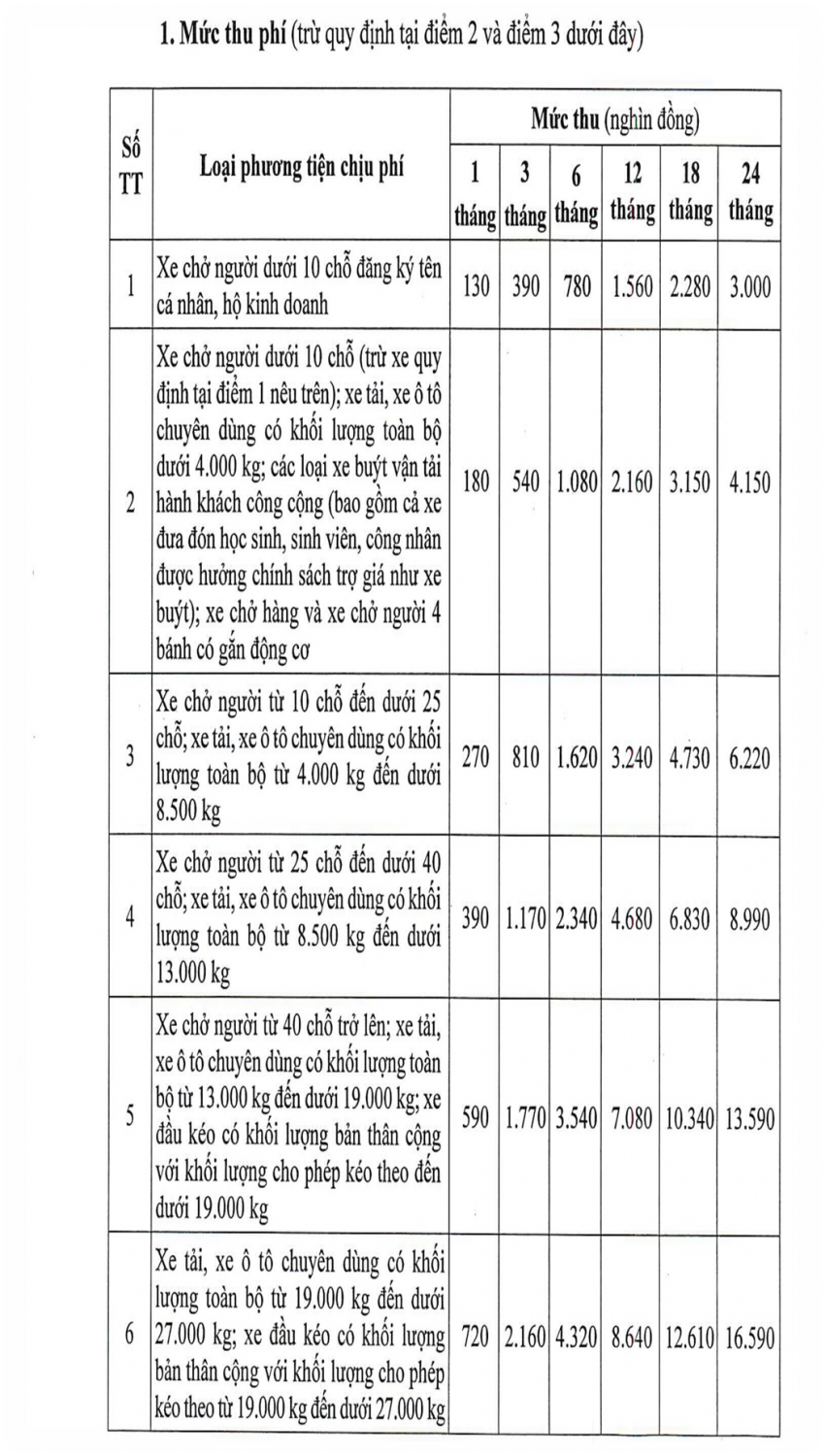 Chính sách mới có hiệu lực từ tháng 2/2024